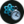 Particles research speed