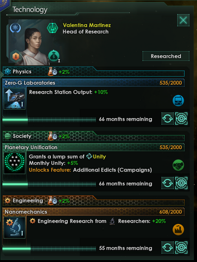 Technology - Stellaris Wiki